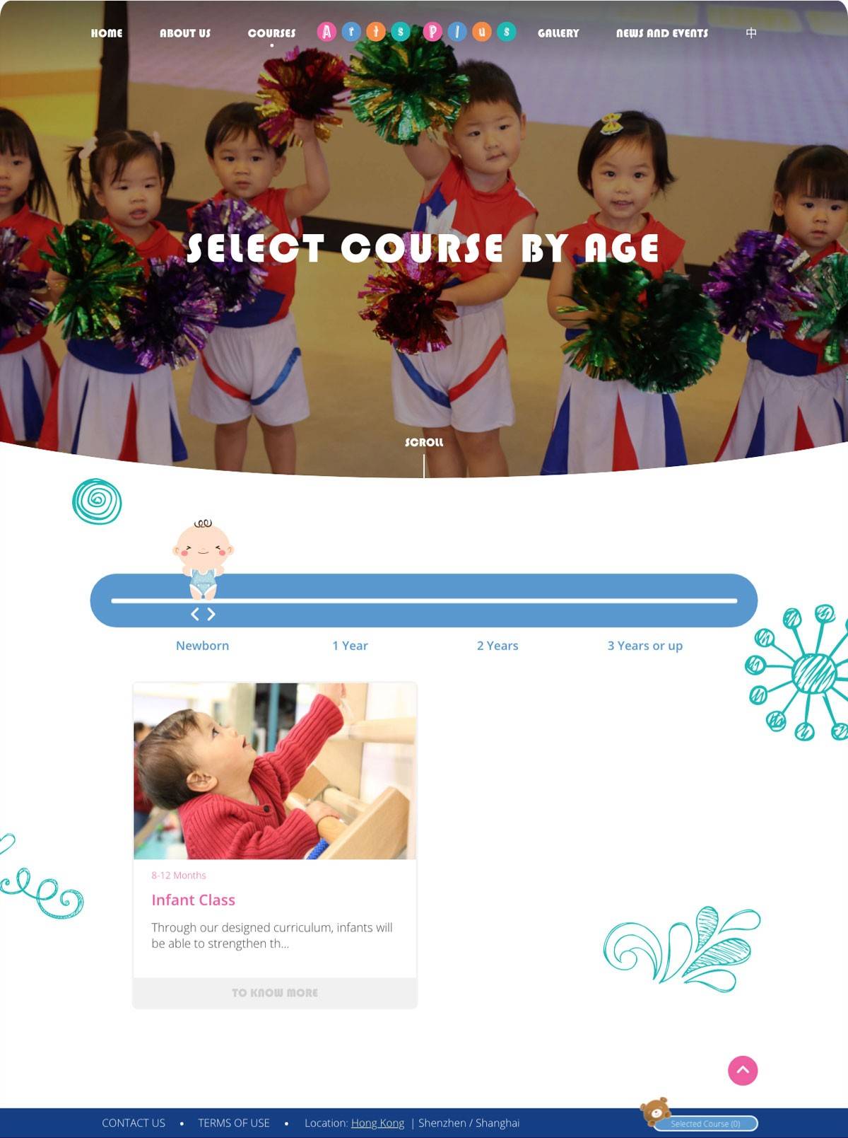 artsplus detailpage 4