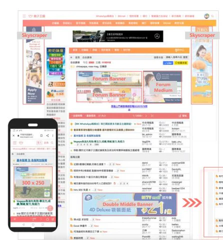 AD Solution: 媒體廣告組合 - 親子王國橫幅廣告 + Facebook 帖子