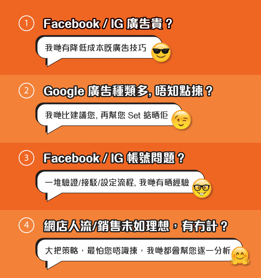 AD Solution: 線上營銷小助手